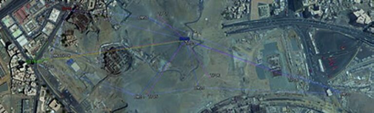 Al-Haram Project