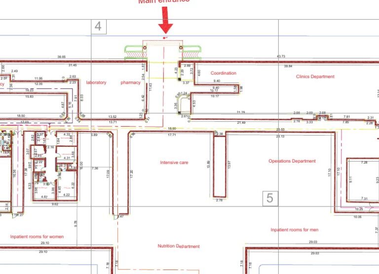 Radiology Centers Laser Scanning