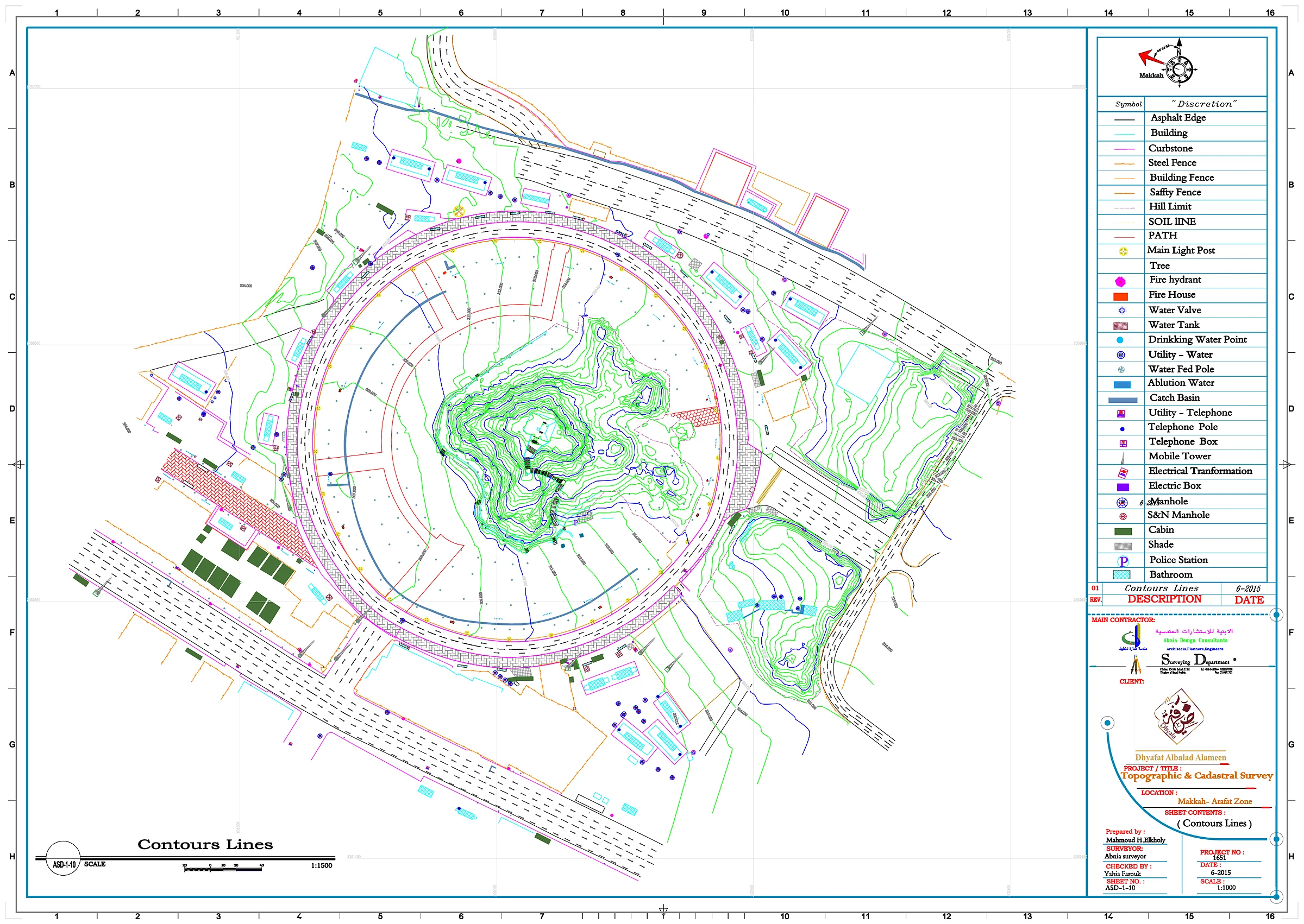 Contour lines plan